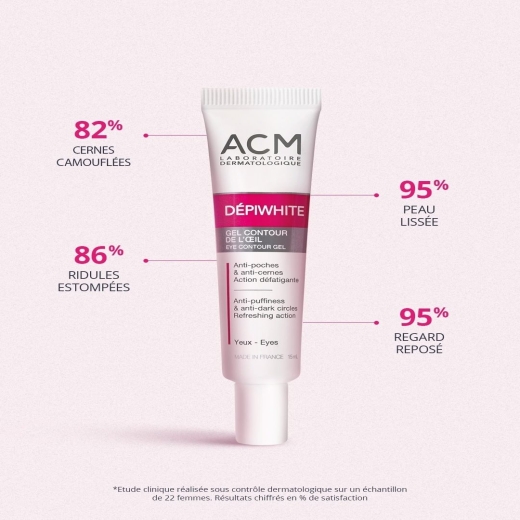 جل محيط العين مفعول ثلاثي من - أي سي إم