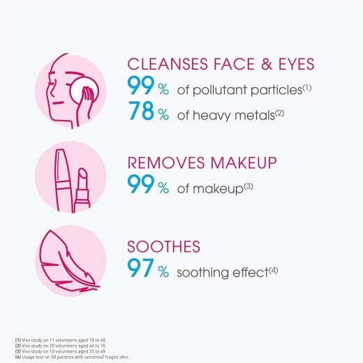 مزيل مكياج للبشرة العادية و الجافة الحساسه - من بايوديرما