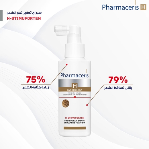 محلول بخاخ بمفعول ثنائي لمنع التساقط وتحفيز نمو الشعر - من فارماسيريز