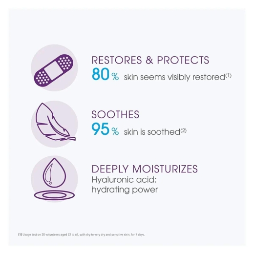 كريم مرطب مرمم مهداء للبشرة سيكابيو - من بايوديرما