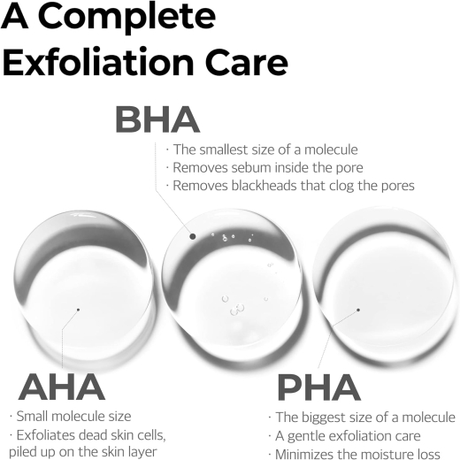 سيروم  بأحماض ألفا هيدروكسي لبشرة أكثر نظافة وإشراقًا- من سوم باي مي