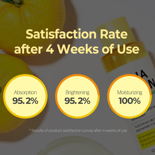 تونر تفتيح البشرة يوجا نياسين من سوم باي مي