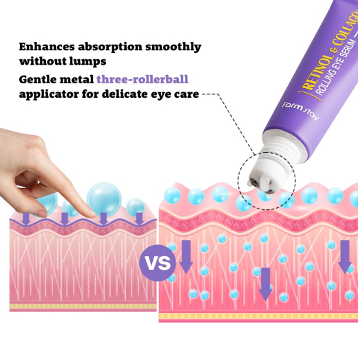 سيروم العين بالرتينول والكولاجين - من فارم ستي