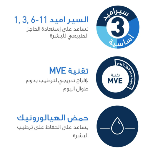 كريم اليدين والوجه مرطب ترطيب يدوم 48 ساعه  50 مل - من سيرافي